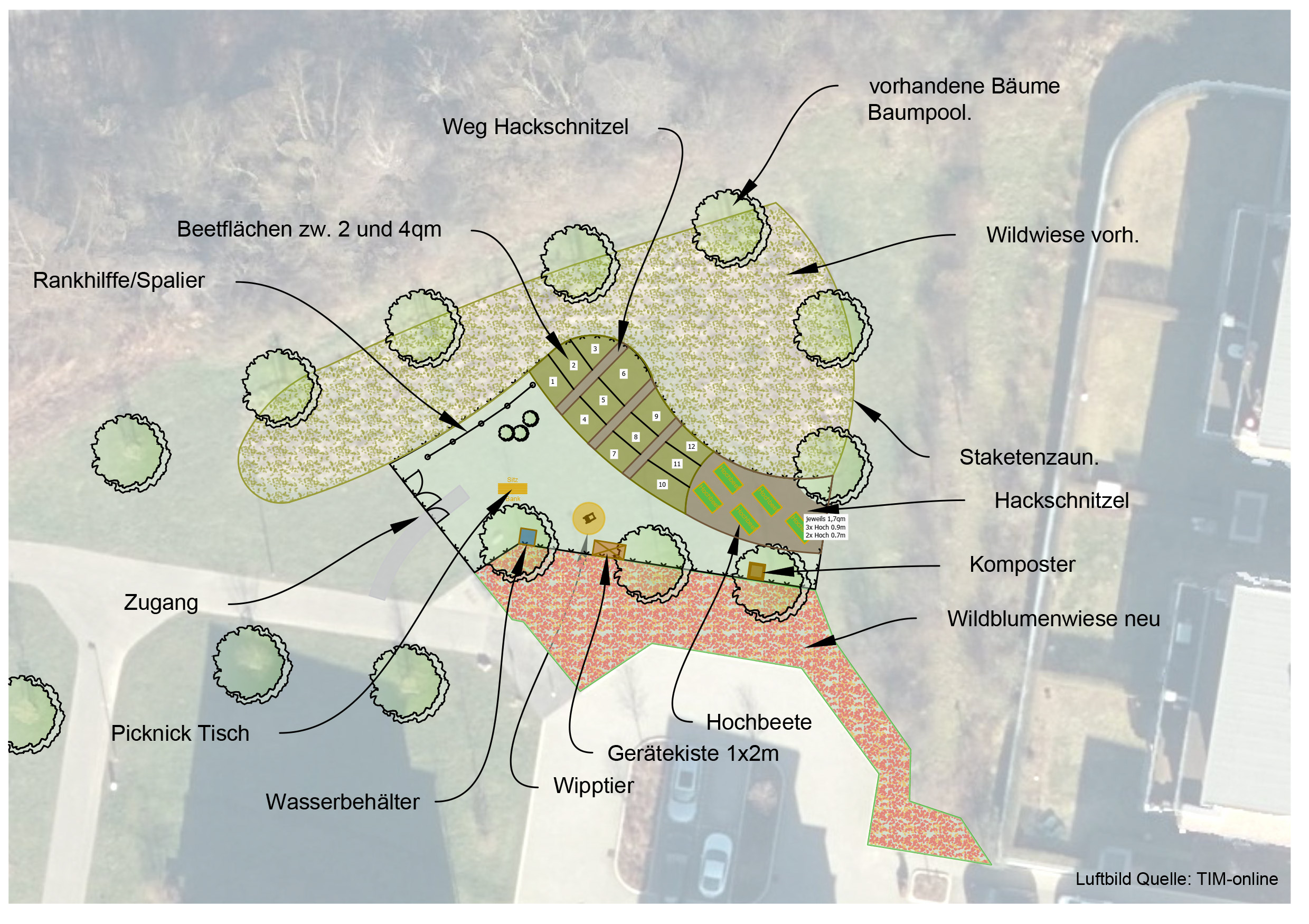 Lageplan Bürgergärten